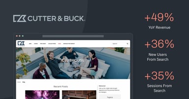 Increasing Cutter & Buck's Fashion Sales By 49% With SEO