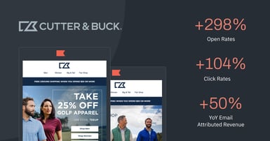 Cutter & Buck - eCommerce Email Marketing