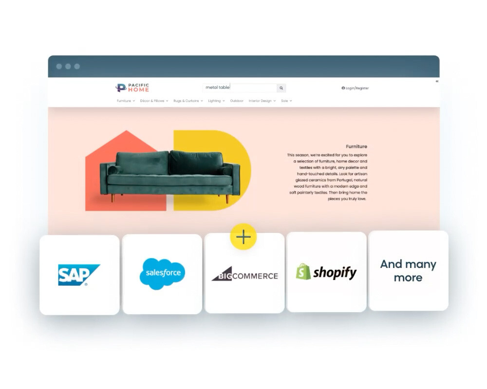 What Is Bloomreach? Bloomreach CMS Content Management System Headless eCommerce Platform