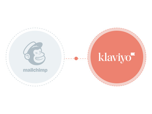 Migrate From Mailchimp To Klaviyo Services