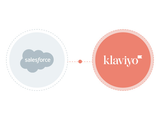 Salesforce Marketing Cloud To Klaviyo Migration Program Services Illustration Graphic